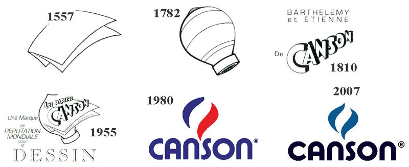 Logotipos Canson