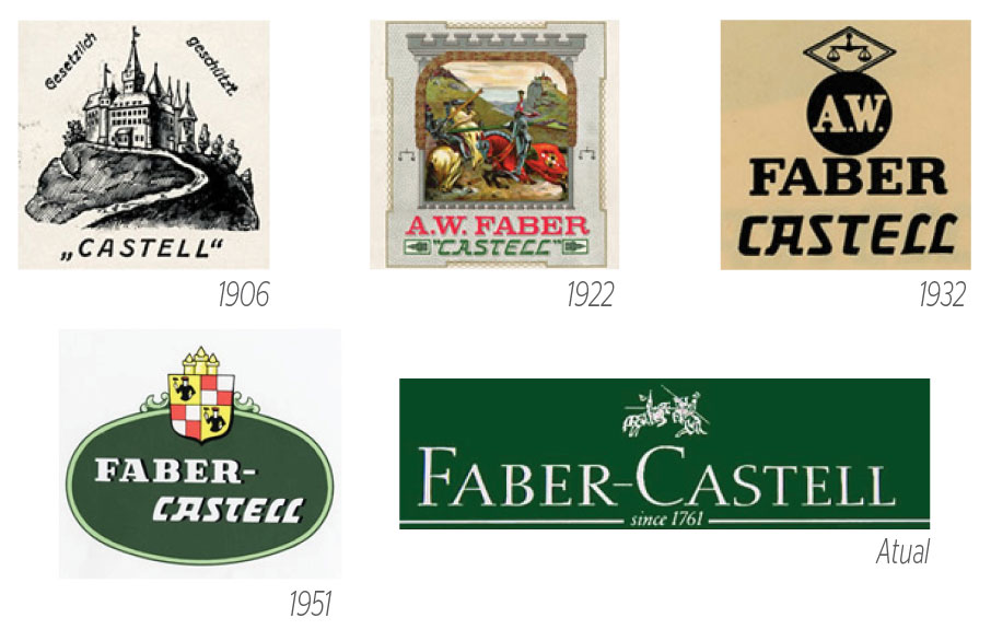Logotipos Faber-Castell